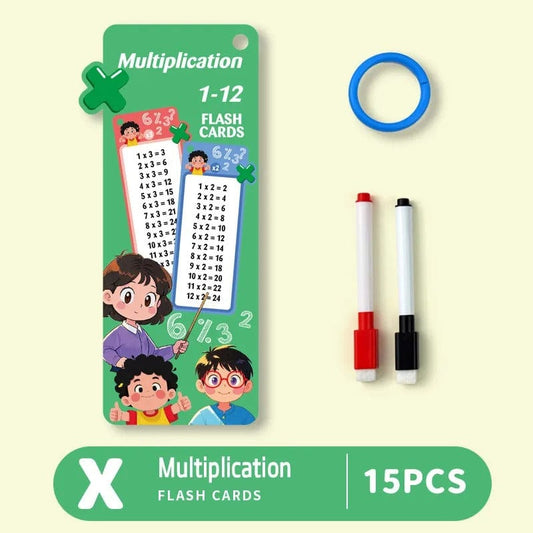 Montessori Multiplication Cards
